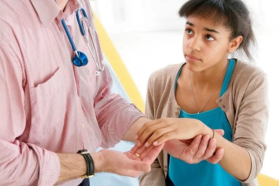 Tratamiento Esguince De Muñeca